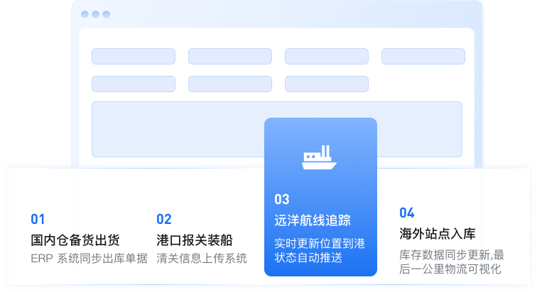 平台界面